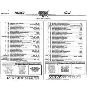 Eddie-NAC-Chart-300×300